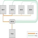 BambuLab AMS HUB - Görsel 3